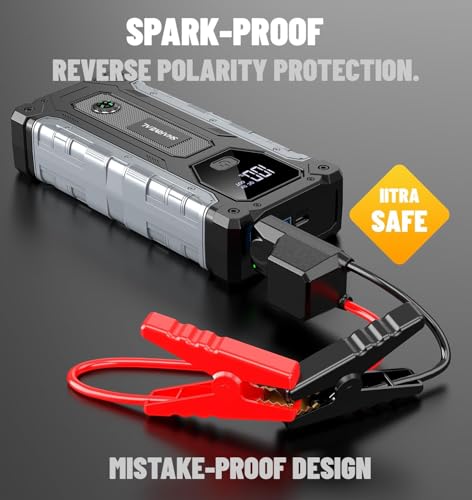Sharmeal Car Jump Starter 5000A Review: Reliable Power for Any Emergency