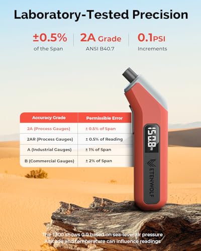 ETENWOLF T300 Digital Tire Pressure Gauge Review: Accurate, Durable, and User-Friendly