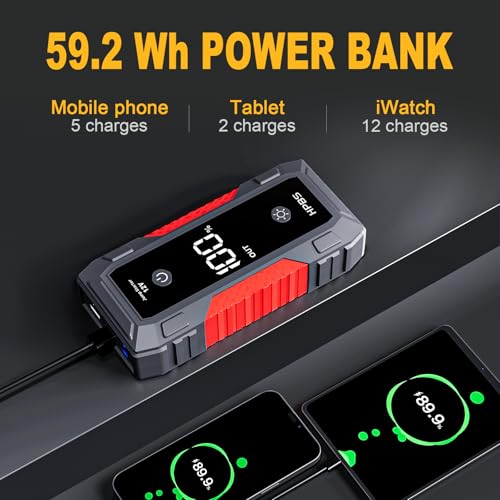 H50 Jump Starter Review: Powerful 5000A Battery Pack for Any Engine