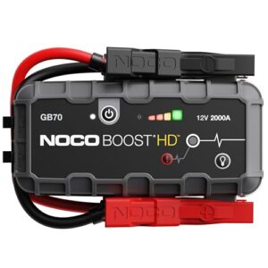 NOCO Boost GB70 Review: Powerful 2000A Jump Starter You Can Trust