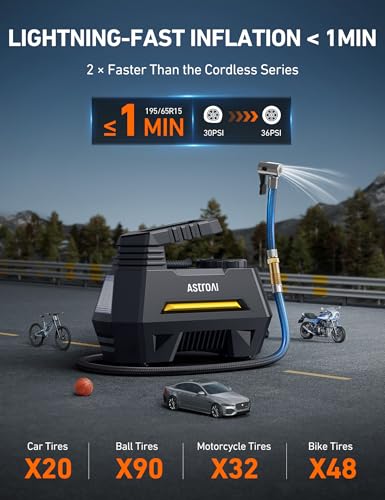 AstroAI Tire Inflator Review: Reliable Portable Air Compressor for On-the-Go Use
