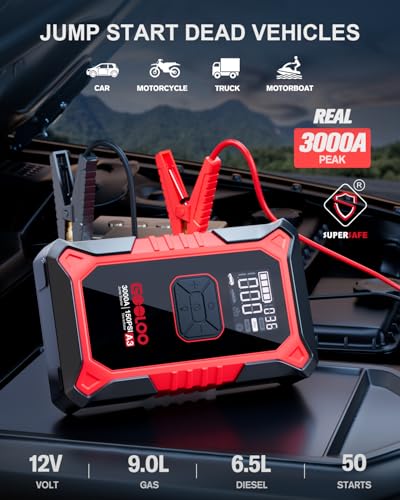 GOOLOO A3 Jump Starter Review: The Ultimate Portable Car Booster & Air Compressor