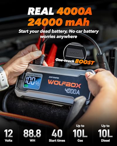 WOLFBOX MV24 4000A Jump Starter Review: Powerful & Portable Car Booster Pack