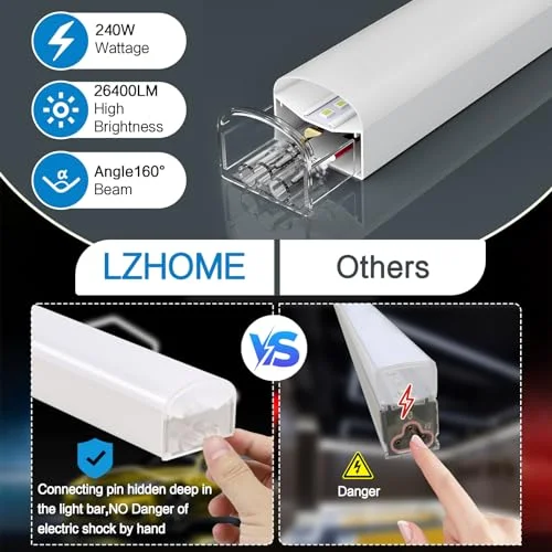 Hexagon LED Garage Light Review: Ultimate Brightness for Workshops & More