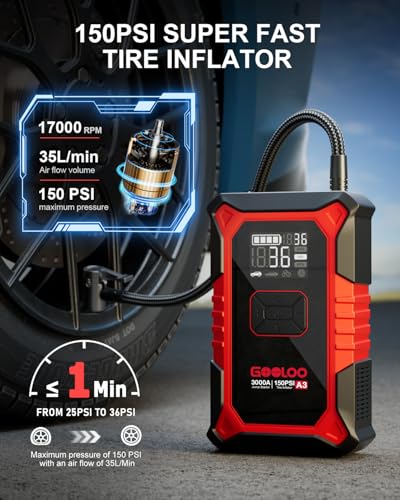 GOOLOO A3 Jump Starter Review: The Ultimate Portable Car Booster & Air Compressor