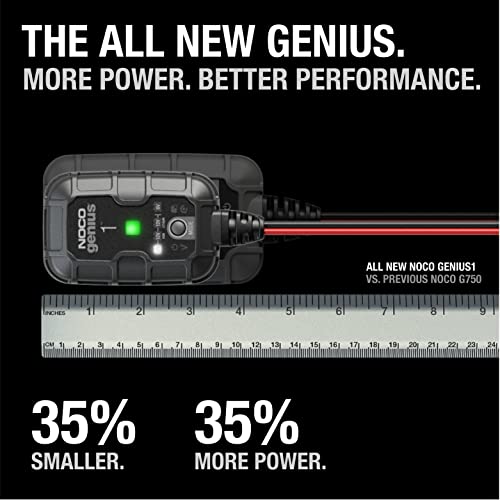 NOCO GENIUS1 Review: The Ultimate Smart Battery Charger for Every Vehicle