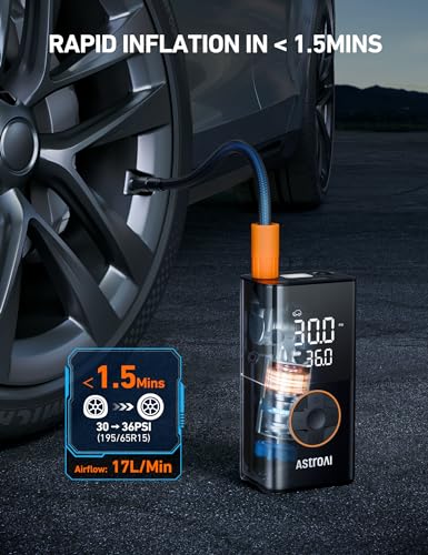 AstroAI L7 Tire Inflator Review: Portable Power with Digital Precision