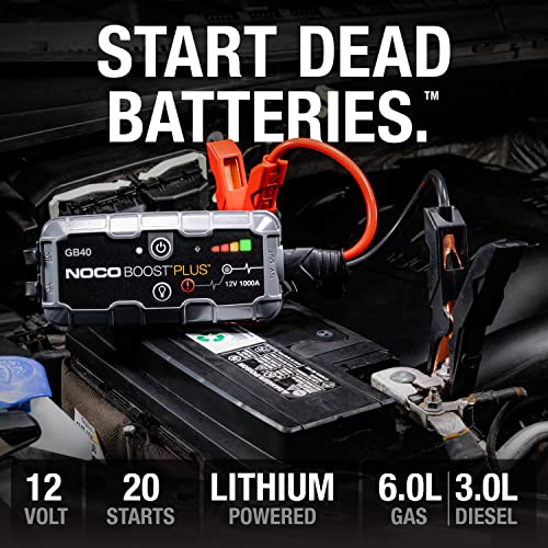 NOCO Boost GB40 Review: Reliable 1000A Jump Starter & Power Bank